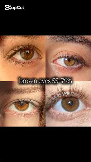 what color are your eyes?