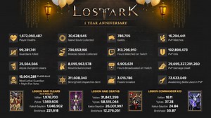 Lost Ark celebrates one-year anniversary & unveils major milestones
