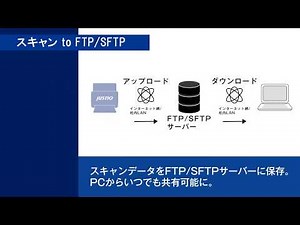 【ブラザー公式】ブラザードキュメントスキャナー機能紹介 (スキャン to FTP / SFTP篇)