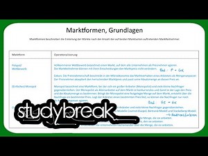 Marktformen, Grundlagen | Mikroökonomie