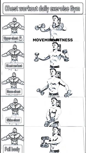 10 Minute Daily Chest Dumbbell Workout at Home | Build Strong Chest Fast #highintensitytraining