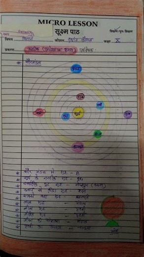 B.Ed First year #microteaching illustration #skills(दृष्टांत कौशल)