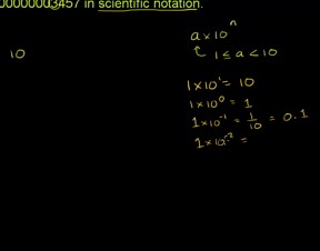 Scientific notation example: 0.0000000003457