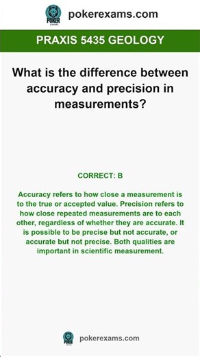 Praxis 5435 Geology | Key Concepts & Practice Questions Explained#praxistipps #praxis #examprep