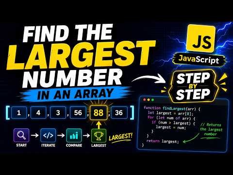 Find the Largest Number in an Array | JavaScript DSA Step by Step