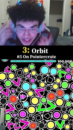 Zoink’s HARDEST Verifications In GD