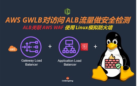 AWS Gateway Load Balancer对访问Application Load Balancer流量做安全检测