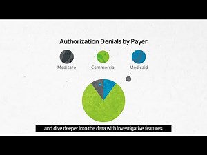 Transform your revenue cycle with ConvergeHEALTH Revenue Intellect™ | ConvergeHEALTH