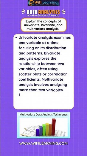 Univariate, Bivariate, & Multivariate Analysis | Data Analysis Made Simple