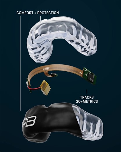 235 reactions · 6 comments | The ONLY wearable of it’s kind......