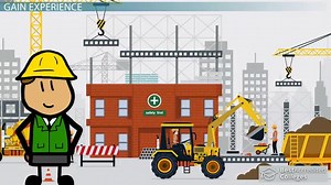 Become a Construction Site Manager: Education and Career Roadmap