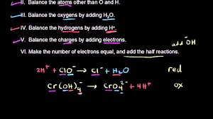 Balancing a redox equation in basic solution (worked example)