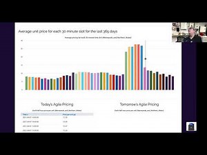 Octopus Energy + Sunsynk