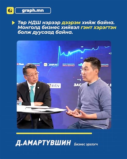 12K views · 92 reactions | Төр НДШ нэрээр дээрэм хийж байна. Монголд бизнес хийвэл гэмт хэрэгтэн болж дуусаад байна. #АнализШоу | Graph.mn | Facebook
