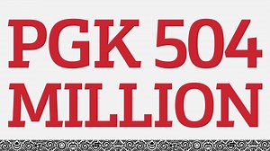 Nambawan Super today announced a record profit of K504 million! This is great news for members because Nambawan Super is a profit-to-member fund. So every toea will distributed back to members by applying the 7% interest crediting rate announced. Member accounts will be updated over the weekend and revised balances will be available early next week. #superforeveryone #recordreturn | Nambawan Super