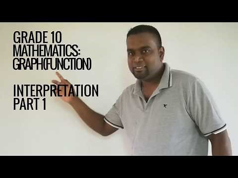 GRADE 10 FUNCTIONS: GRAPH INTERPRETATION PART 1