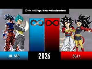 Who will win Goku And Vegeta or Beat And Note? CC Goku And CC Vegeta Vs Note And Beat Power Levels