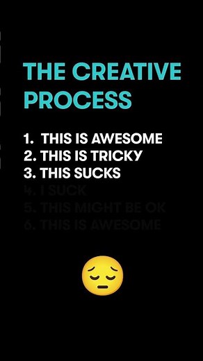 🤪 The creative process