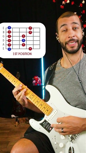 How To Play The Pentatonic Scale | Position 1