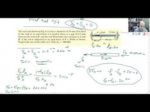 Lecture 2-2: Axial Loading and Statically Indeterminate Axially Loaded Members