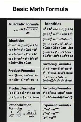 class 10th basic maths formula