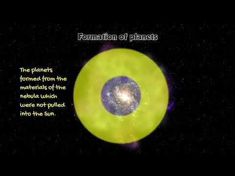 2025 Nov P4 V2 Q10 a Solar System