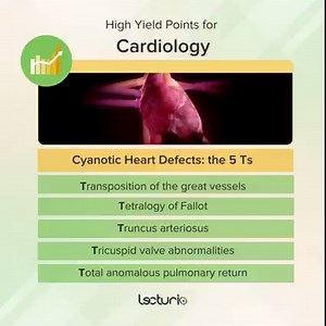 1.3K views · 39 reactions | Cyanotic heart defects are defects that allow oxygen-rich blood and oxygen-poor blood to mix  In cyanotic heart defects, less oxygen-rich blood reaches the tissues of the body. This results in the development of a bluish tint (cyanosis) to the skin, lips, and nail beds. These patients are nicknamed “blue babies”. | Lecturio Medical | Facebook