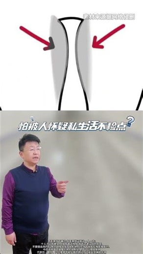 The Unspoken Shyness Triad: What's Keeping You Quiet