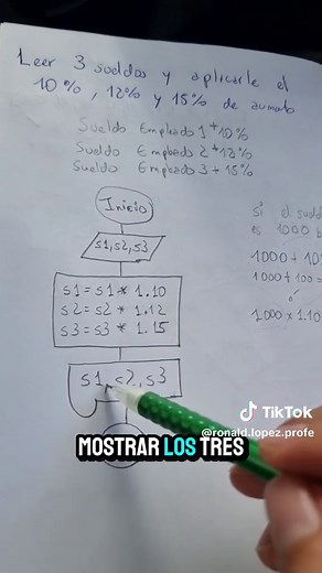 Ejercicio básico de programación en diagrama de flujo. #diagramaflujo