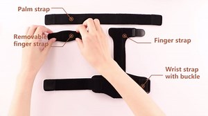 Trigger Finger Splint for Middle Finger Ring Finger Extension Splint Finger Brace for Trigger Finger Mallet Finger Broken Finger Sprains Finger Straightening Arthritis Pain and Support-XS