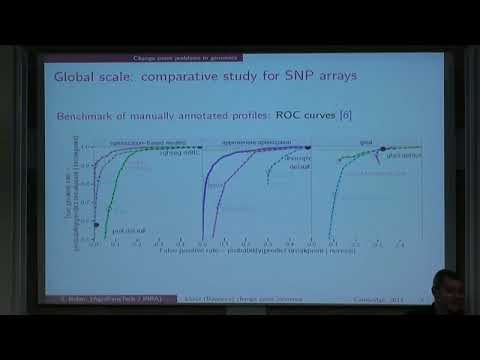 Multiple Speakers | Exact Bayesian inference for change point models with application to...