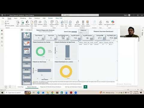Patient Diagnosis Analysis Video prsentation