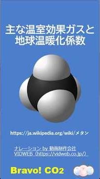 主な温室効果ガスと地球温暖化係数【Bravo! CO2 Video】#温室効果ガス #地球温暖化係数 #gwp #メタン #一酸化二窒素 #フッ素化合物 #hfc #PFC #三フッ化窒素