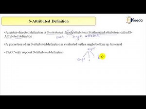 S-Attributed Definitions | Semantic Analysis In Compilers