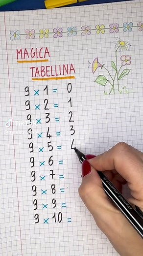 Impara la Tabellina del 9 in modo divertente