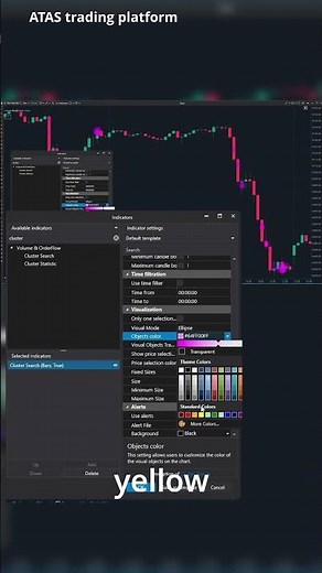 Unlock Hidden Market Zones Fast with Cluster Search