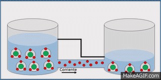 Conductor on Make a GIF