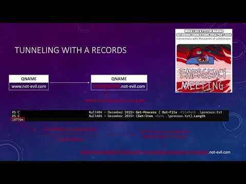 DNS Tunneling in 2026?! By Scooby!