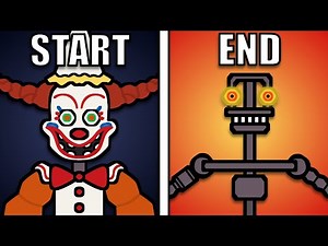 Complete FNAF Secret of the Mimic RECAP