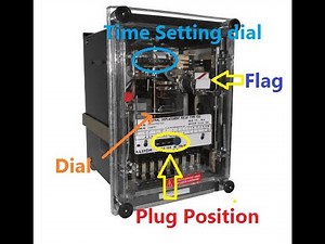 CHAP 1 Part 10 Current Setting // PSM // TMS