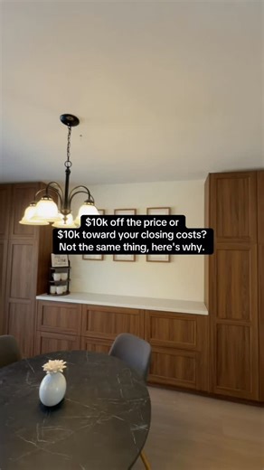 Iryna Ivanyshyn on Instagram: "Most buyers think price reduction and closing cost credit are the same. They’re not — and picking the wrong one can cost you thousands. Quick breakdown 👇 $10K off the purchase price: • Slightly smaller loan • Small monthly payment drop • Less interest paid over time BUT — you still need cash for closing. If funds are tight, this doesn’t get you to the closing table. $10K toward closing costs: • Price stays the same • Loan stays the same • Seller helps cover closin