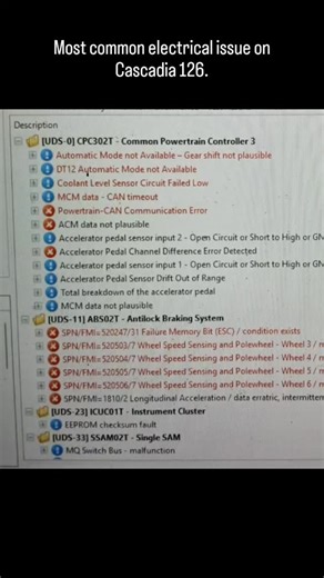 Dynamo Towing and Repair on Instagram: "Freightliner Cascadia 126, most common electrical issue. It may not shift or start. #harrisonburg #freightliner #cascadia #towing #dieseltrucks"