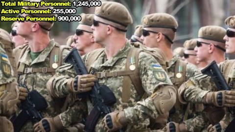 How Powerful is Ukraine’s Military? | A Deep Dive into Ukrainian Armed Forces of 2022