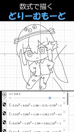 "Dream Mode" drawn with mathematical formulas #desmos #functionart