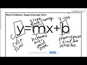 Slope-Intercept Form Word Problems