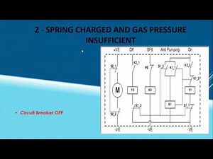 ch.(6)-part(1)- interlock