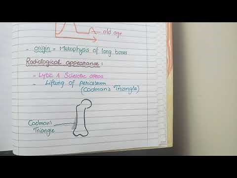 Osteosarcoma Pathology