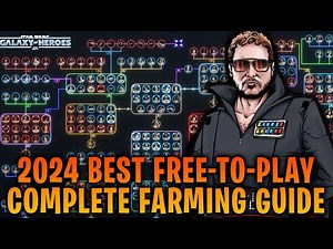 2024 STAR WARS: GALAXY OF HEROES FARMING GUIDE - ULTIMATE Free-to-Play Guide to Unlock EVERYTHING