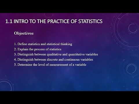 MATH 1342 – 1.1 Introduction to the Practice of Statistics