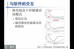 5.4 提升cache性能 part2